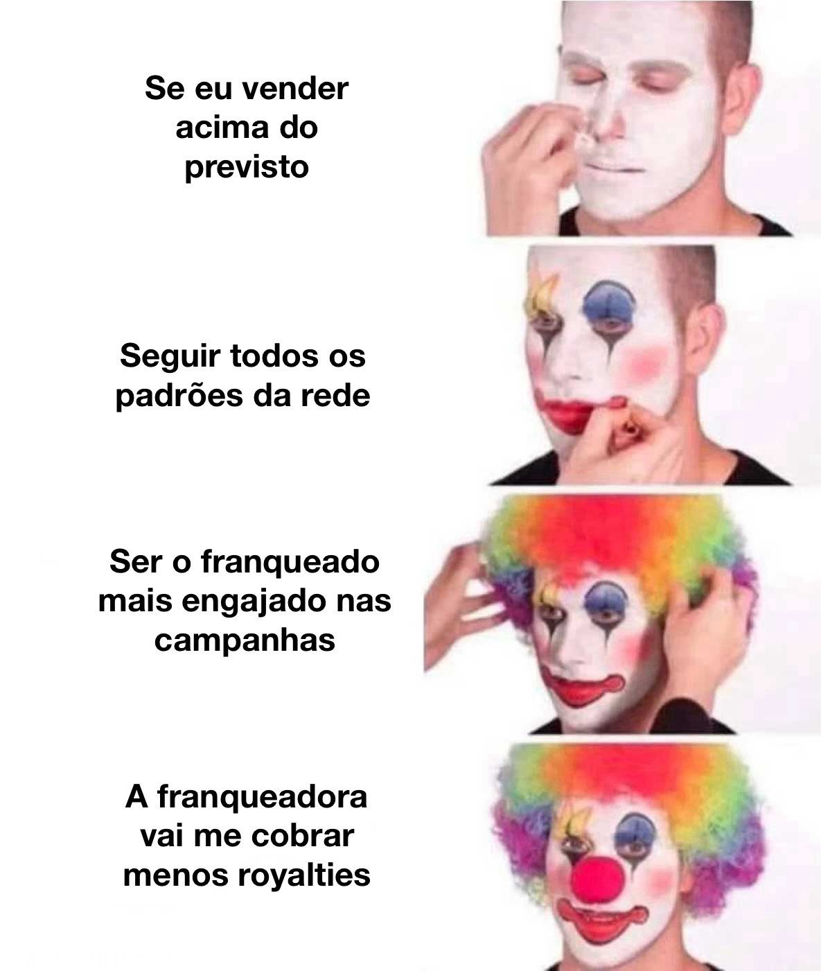 “Taxa de royalties igual para todos desestimula os melhores franqueados”. Escutei essa frase de um multifranqueado que admiro muito.